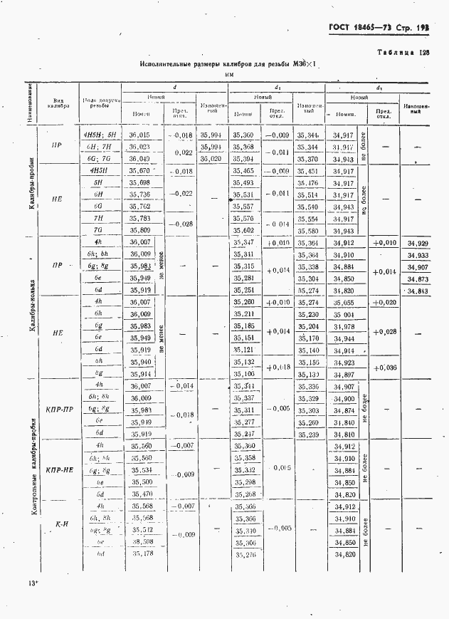 Страница 199 ГОСТ 18465-73