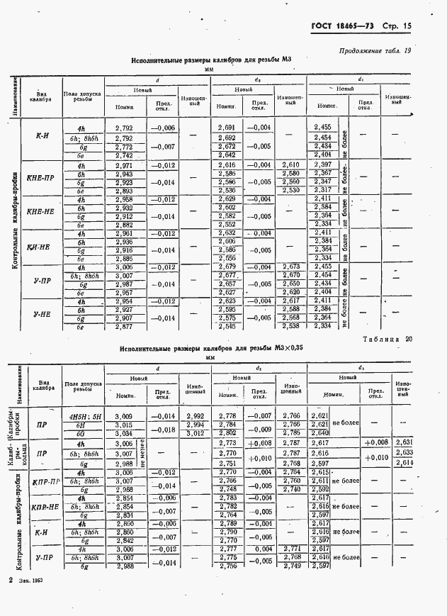Страница 21 ГОСТ 18465-73