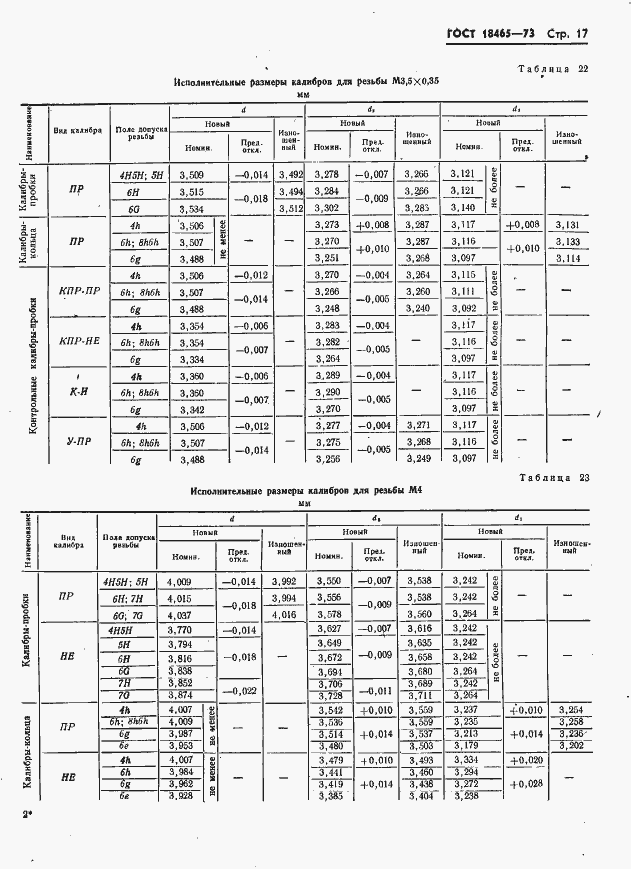 Страница 23 ГОСТ 18465-73