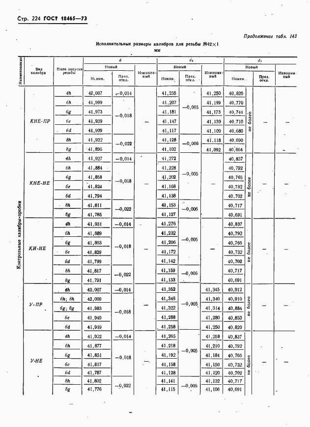 Страница 230 ГОСТ 18465-73