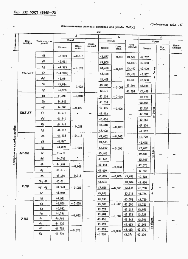 Страница 238 ГОСТ 18465-73
