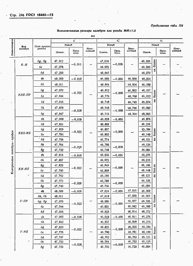 Страница 252 ГОСТ 18465-73