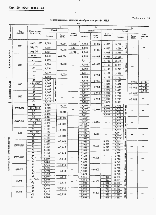 Страница 26 ГОСТ 18465-73