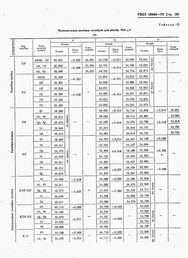 Страница 287 ГОСТ 18465-73