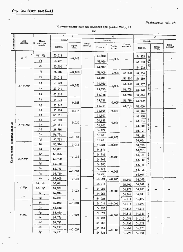 Страница 290 ГОСТ 18465-73