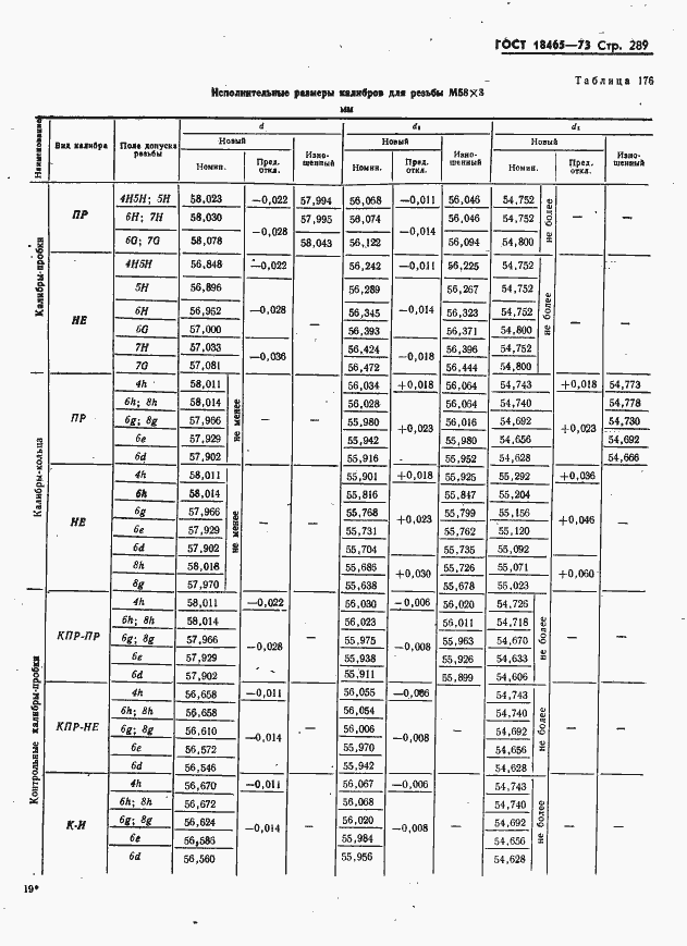 Страница 295 ГОСТ 18465-73