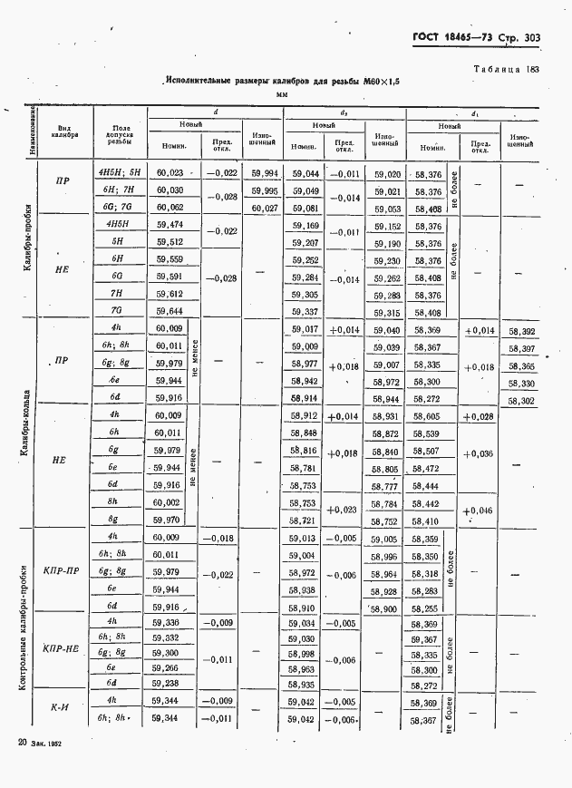 Страница 309 ГОСТ 18465-73