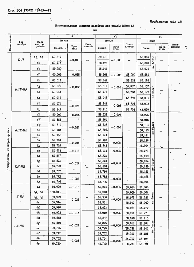 Страница 310 ГОСТ 18465-73