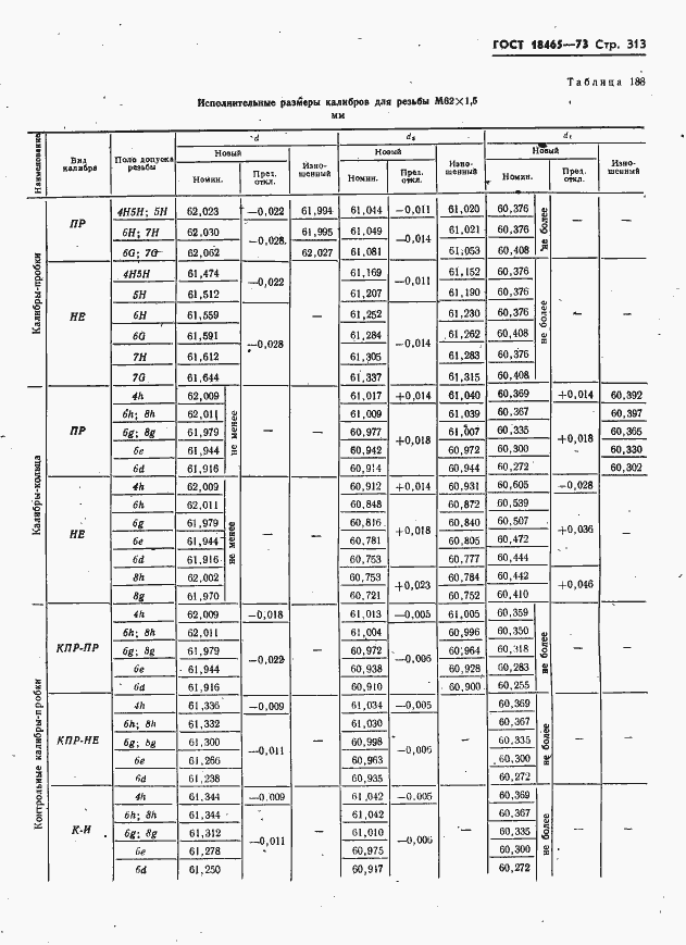 Страница 319 ГОСТ 18465-73