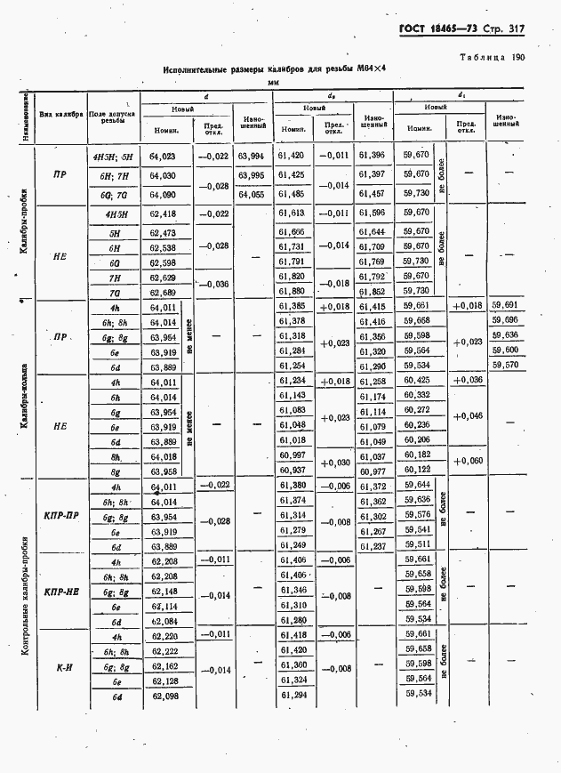 Страница 323 ГОСТ 18465-73