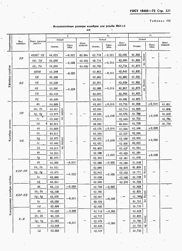 Страница 327 ГОСТ 18465-73