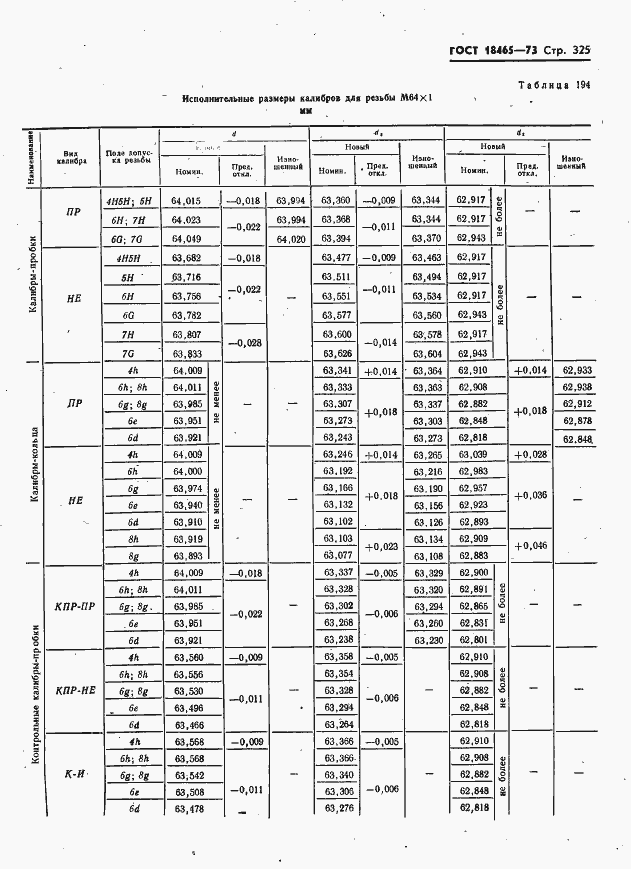 Страница 331 ГОСТ 18465-73