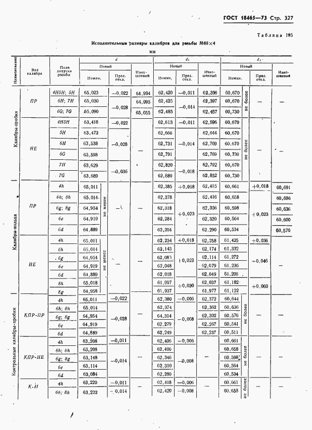 Страница 333 ГОСТ 18465-73