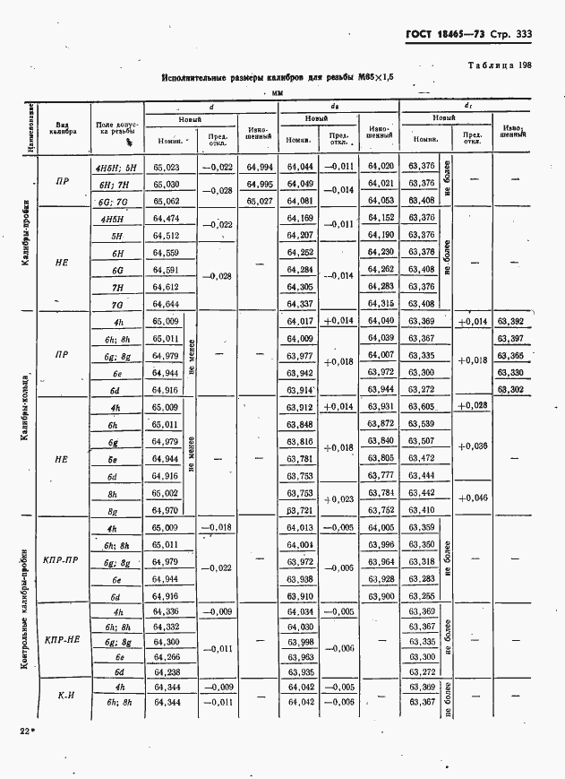 Страница 339 ГОСТ 18465-73