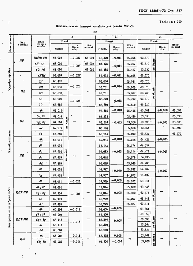 Страница 343 ГОСТ 18465-73