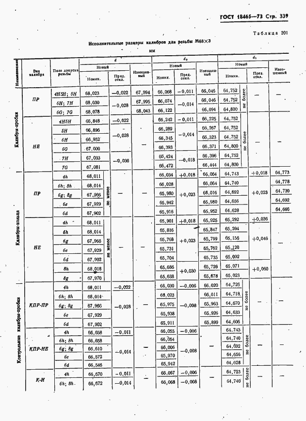 Страница 345 ГОСТ 18465-73