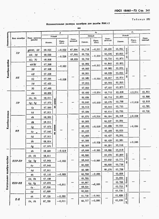 Страница 347 ГОСТ 18465-73