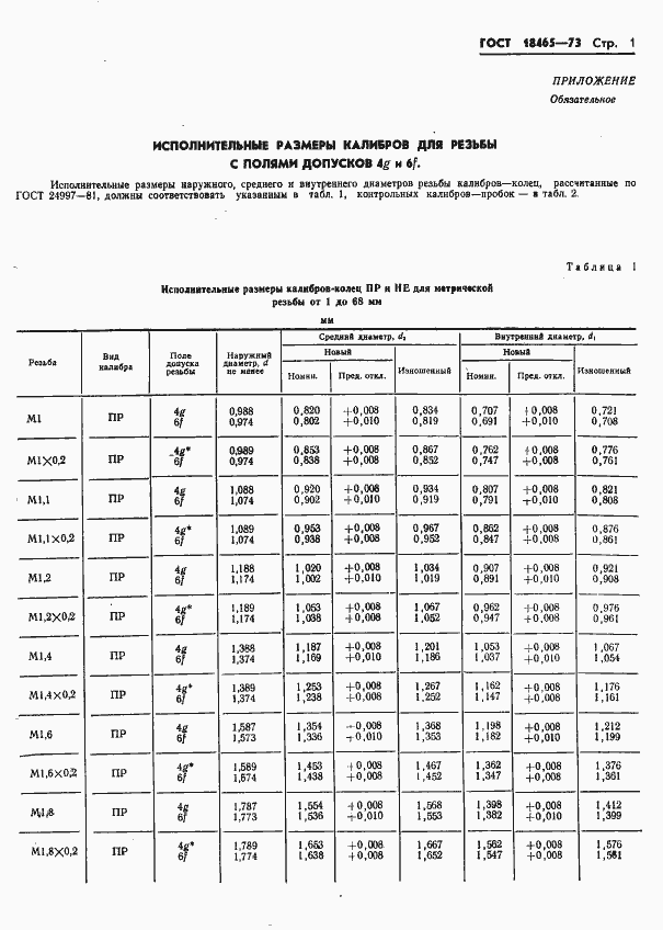 Страница 354 ГОСТ 18465-73