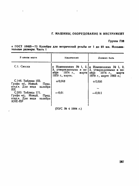 Страница 4 ГОСТ 18465-73