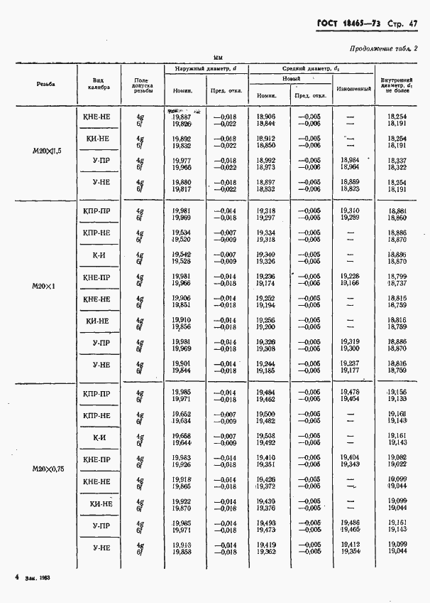 Страница 400 ГОСТ 18465-73