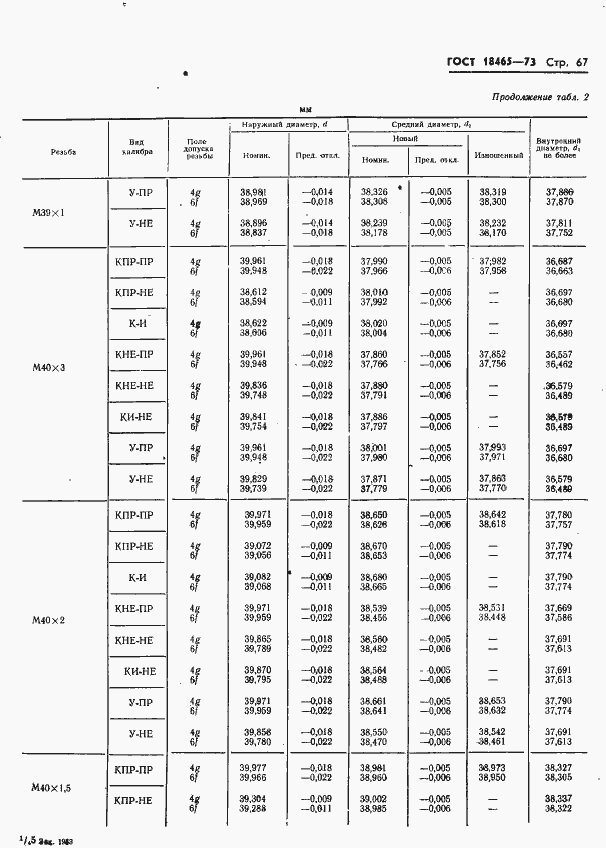 Страница 420 ГОСТ 18465-73