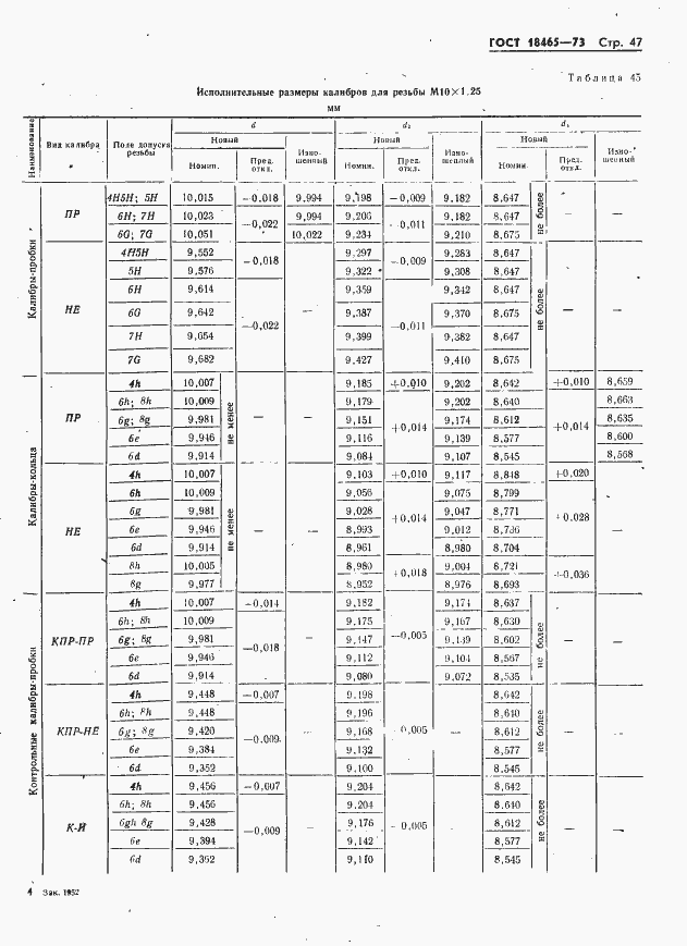 Страница 53 ГОСТ 18465-73