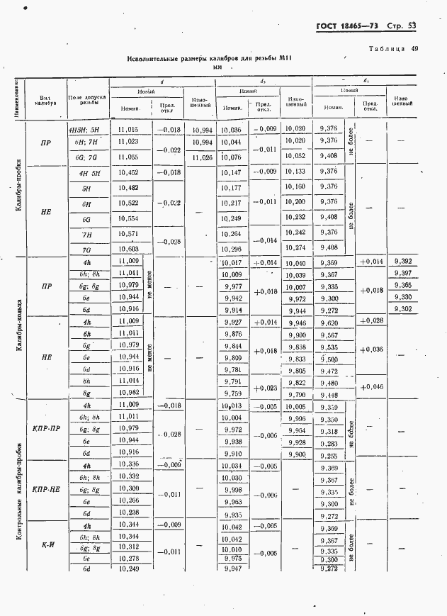 Страница 59 ГОСТ 18465-73
