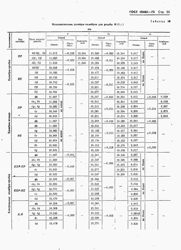 Страница 61 ГОСТ 18465-73