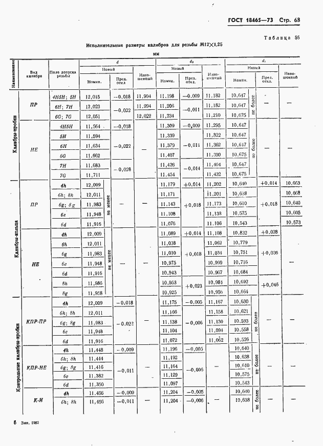 Страница 69 ГОСТ 18465-73