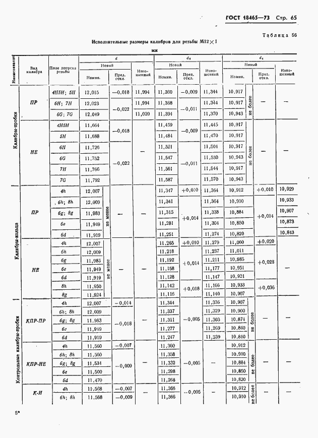 Страница 71 ГОСТ 18465-73