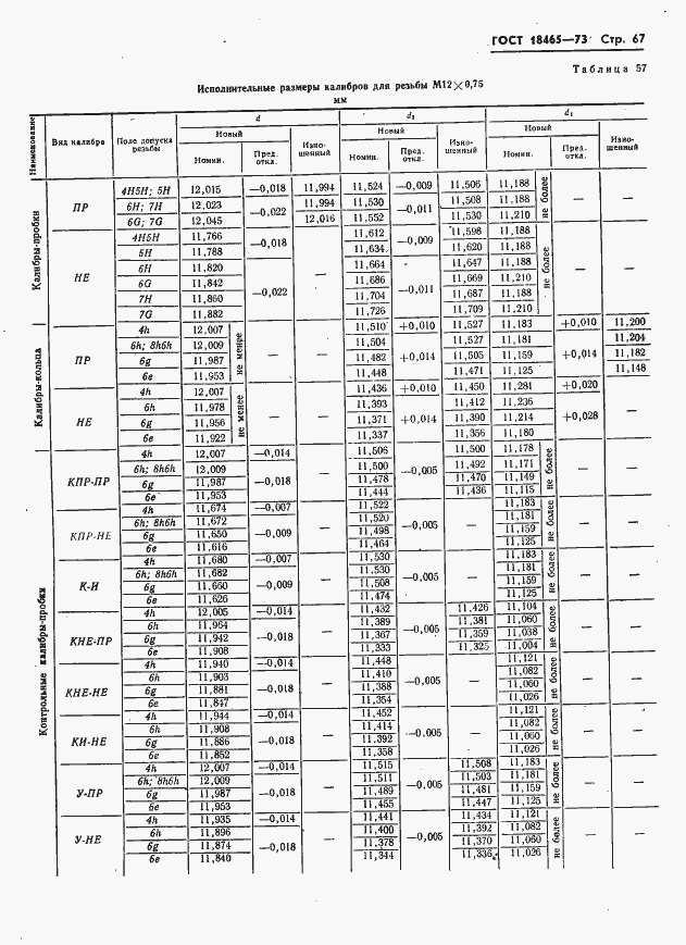 Страница 73 ГОСТ 18465-73