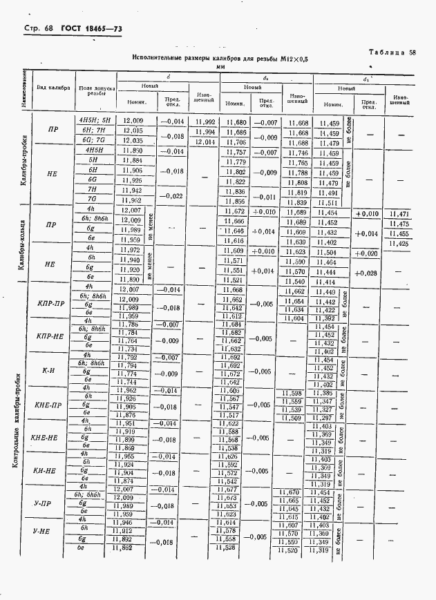 Страница 74 ГОСТ 18465-73