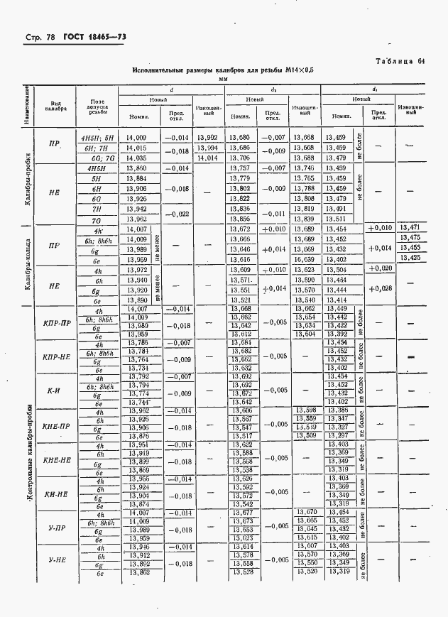 Страница 84 ГОСТ 18465-73