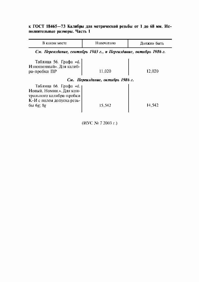 Приложение №4