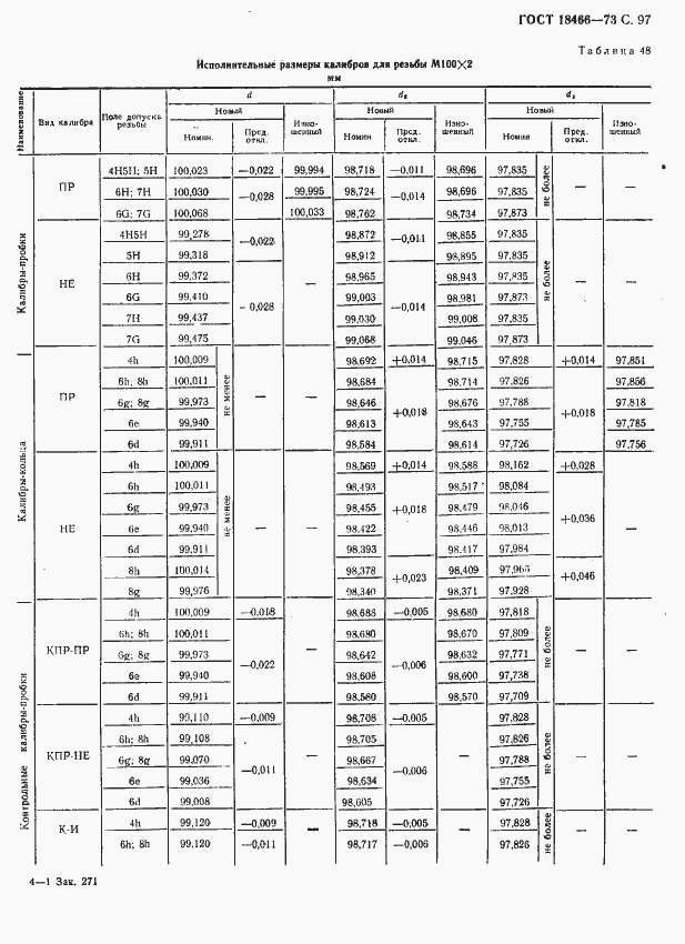 Страница 103 ГОСТ 18466-73