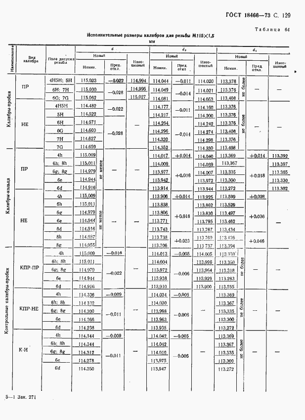 Страница 135 ГОСТ 18466-73