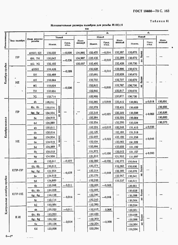 Страница 169 ГОСТ 18466-73