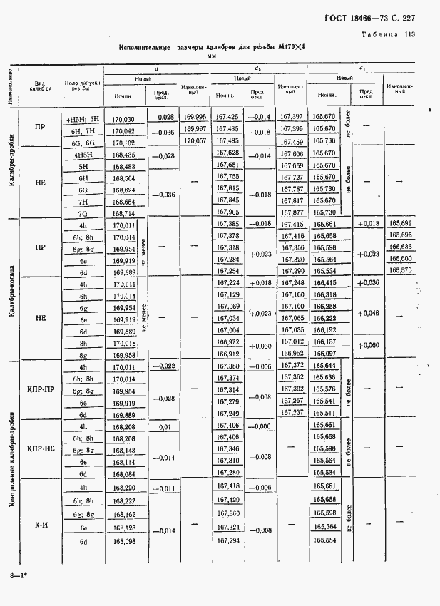 Страница 233 ГОСТ 18466-73