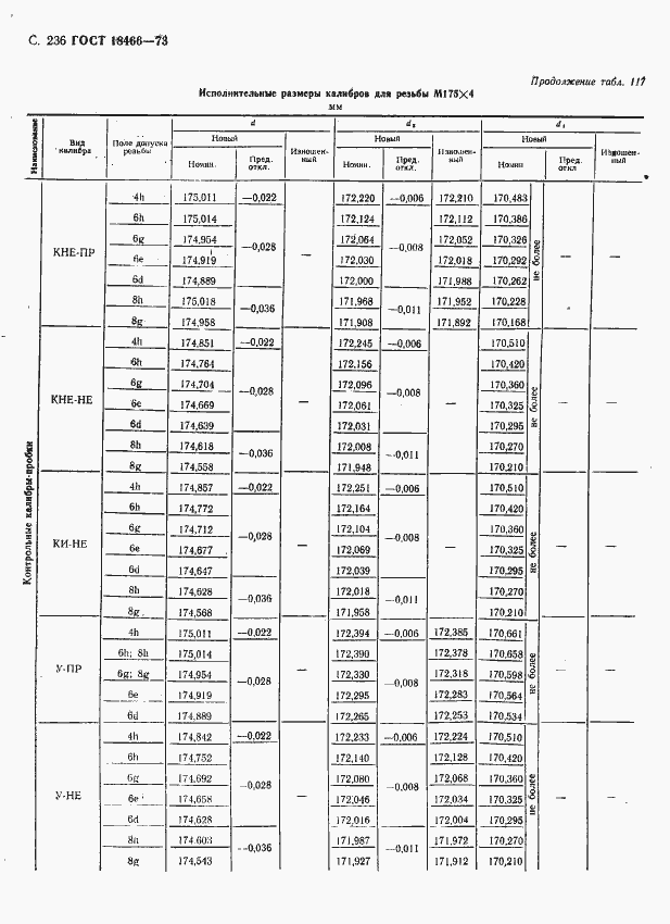 Страница 242 ГОСТ 18466-73