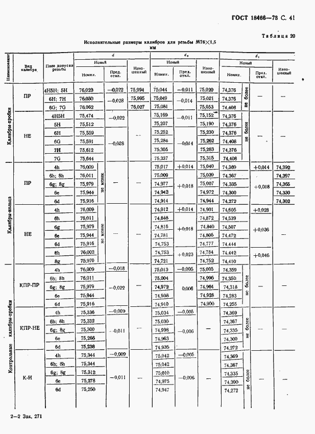Страница 47 ГОСТ 18466-73