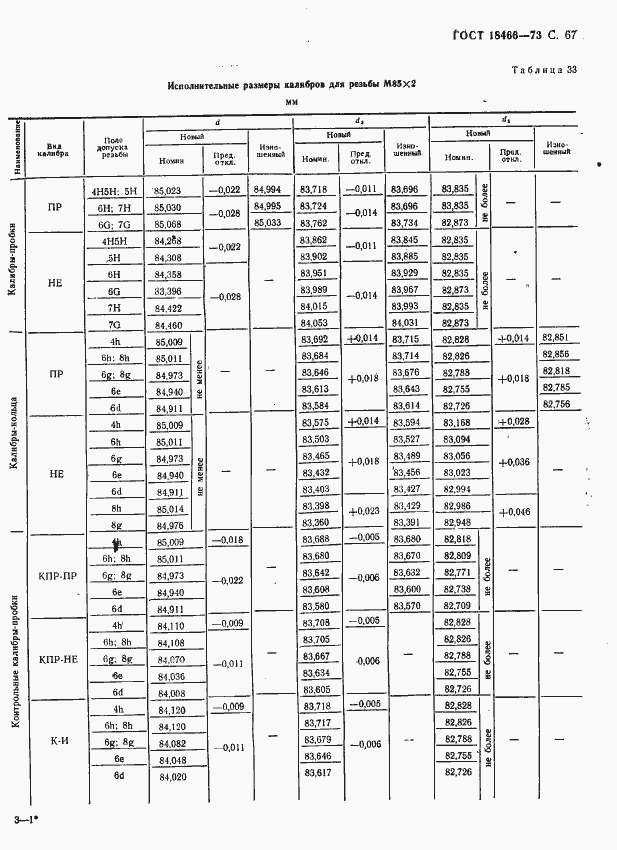 Страница 73 ГОСТ 18466-73