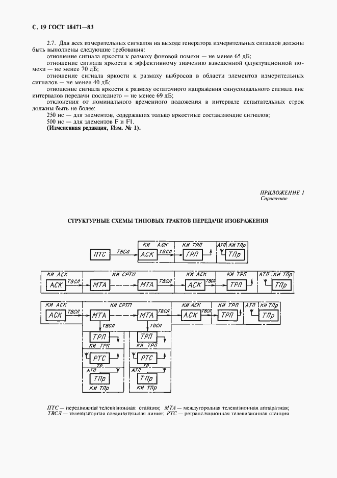 Страница 20 ГОСТ 18471-83