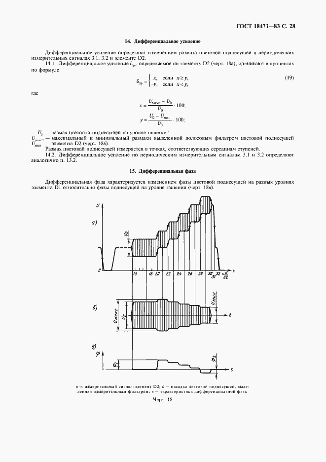 Страница 29 ГОСТ 18471-83