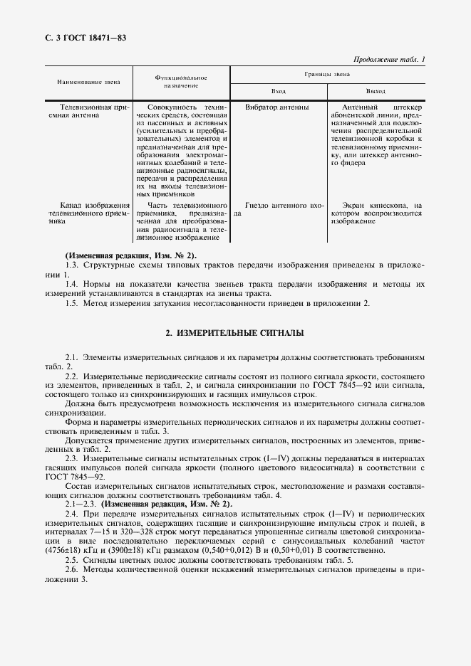 Страница 4 ГОСТ 18471-83