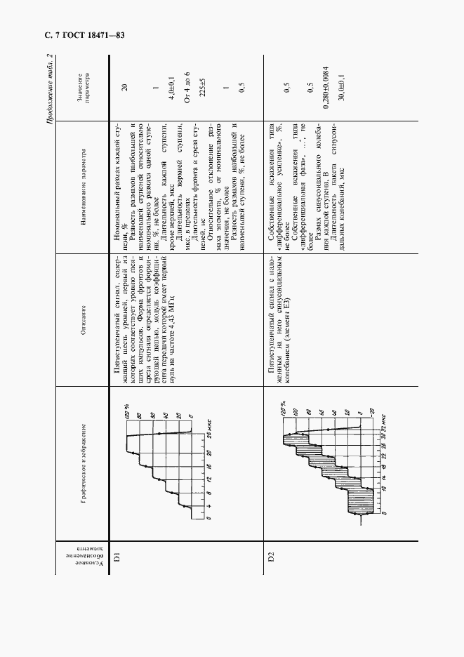 Страница 8 ГОСТ 18471-83