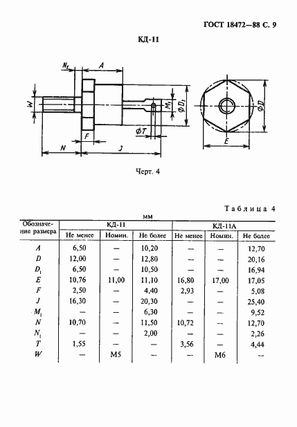 Страница 10 ГОСТ 18472-88
