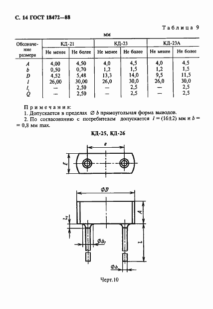 Страница 15 ГОСТ 18472-88