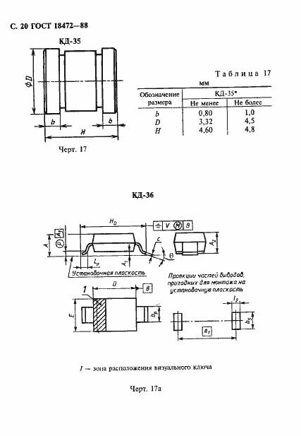 Страница 21 ГОСТ 18472-88
