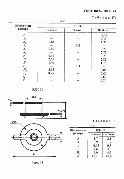 Страница 22 ГОСТ 18472-88