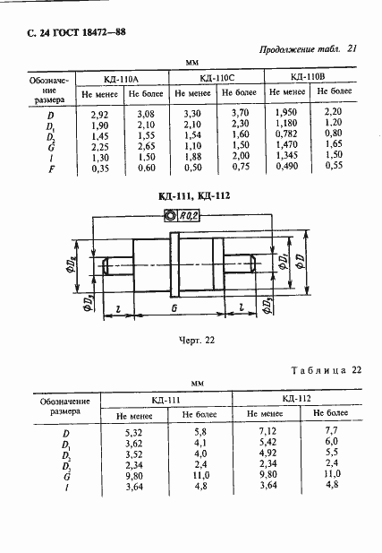 Страница 25 ГОСТ 18472-88